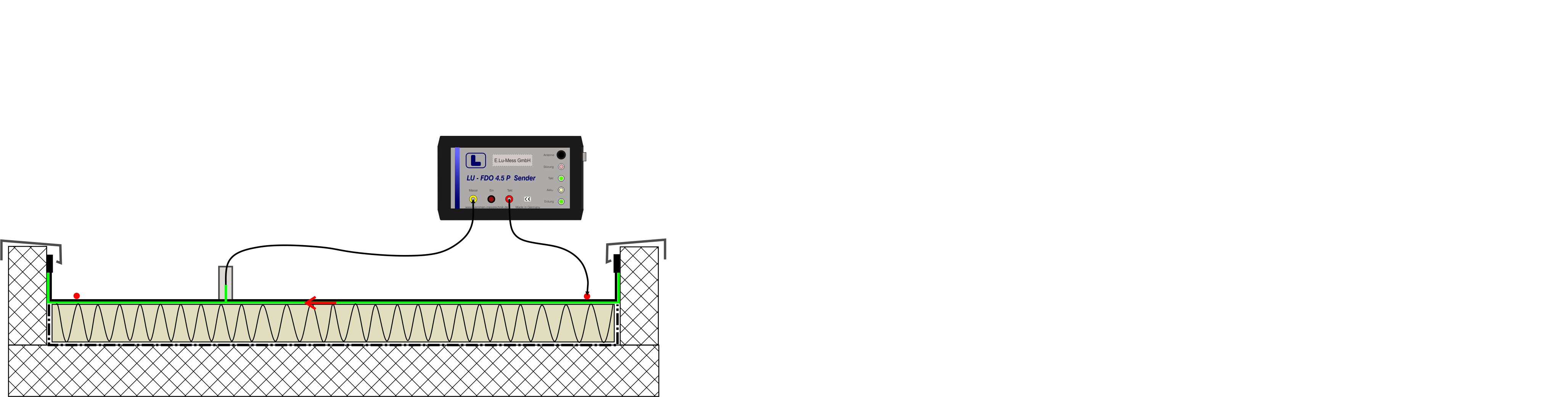 Pipe leak detection